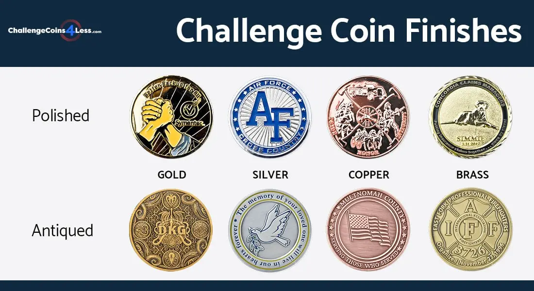 Coin finishes: gold, silver, copper and bronze, polished and antiqued