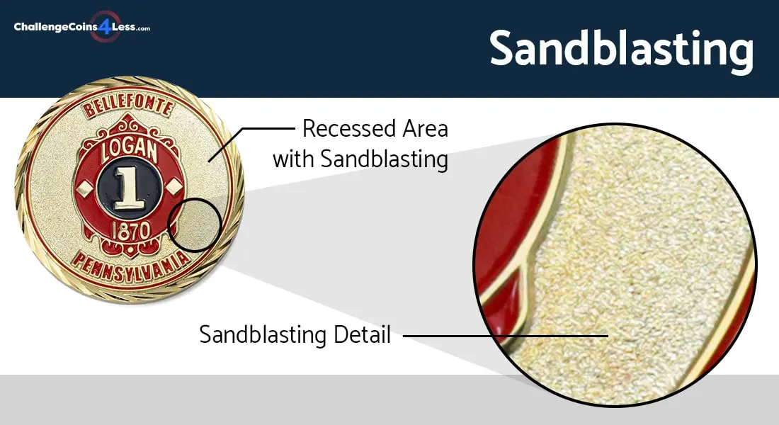 Example of a sandblasted coin showing detail