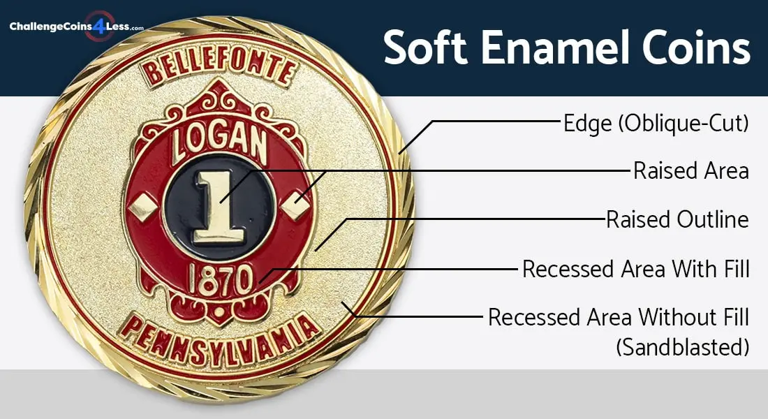 Example of a soft enamel coin